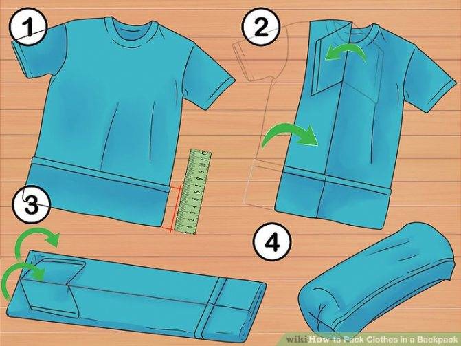 Рубашки non-iron - как выбрать рубашку, чтобы выглядеть отлично в течение всего дня | немнущиеся рубашки - преимущества