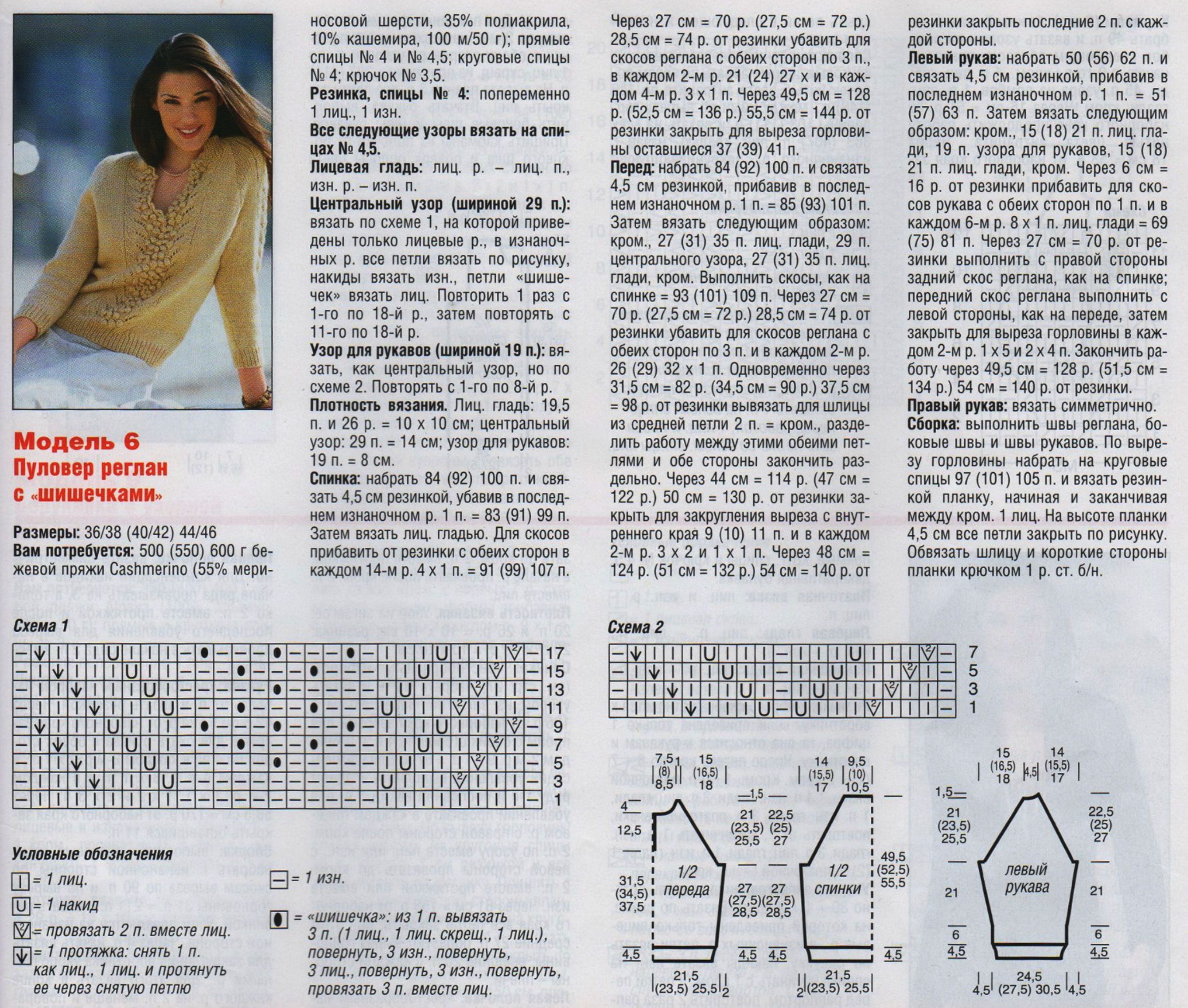 Схемы вязания спицами кофточек для женщин реглан