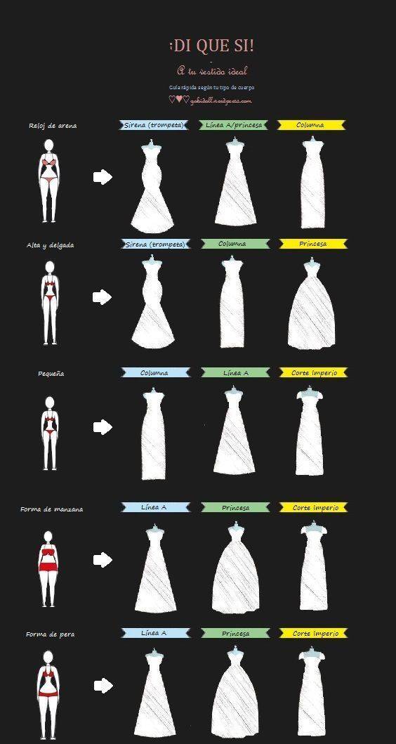 Как выбрать свадебное платье по типу фигуры - советы по выбору