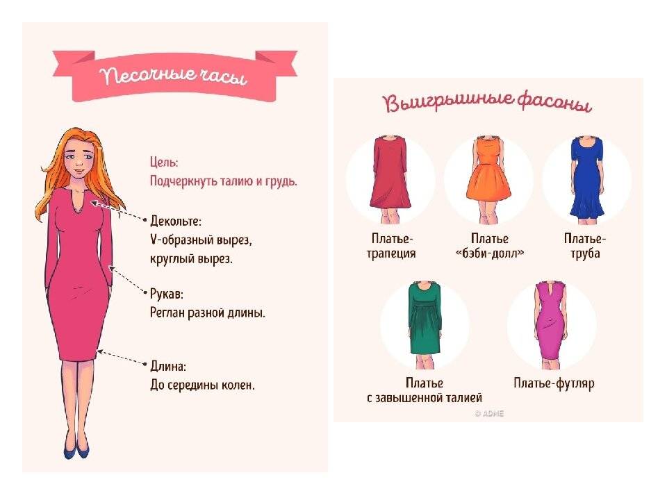 Как правильно выбрать ткань для платья и не ошибиться?