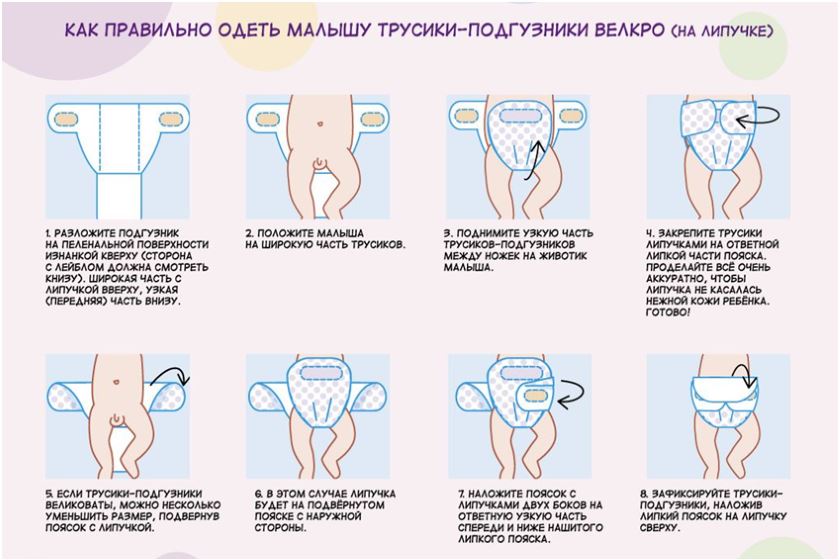 Как правильно пользоваться трусиками pampers: советы и инструкции