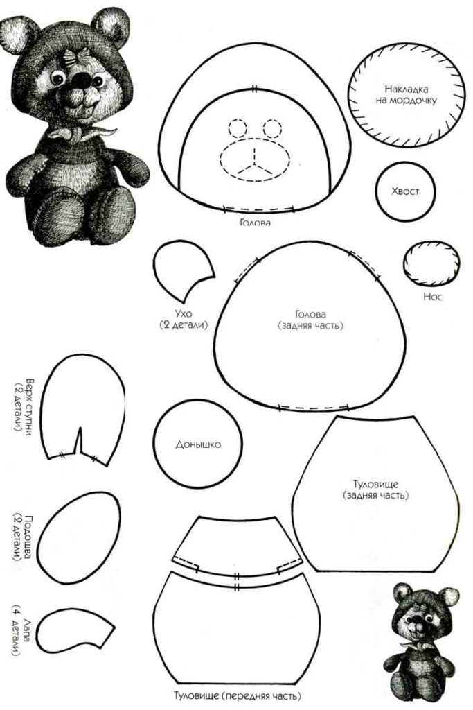 Медведи своими руками выкройки. Выкройка мишки. Выкройка медвежонка. Выкройка игрушки медведя. Выкройка мягкой игрушки Медвежонок.