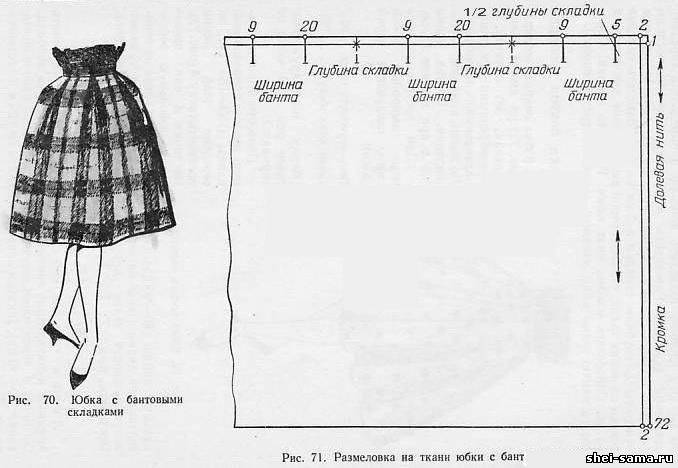 Выкройка юбки с бантовыми (встречными) складками