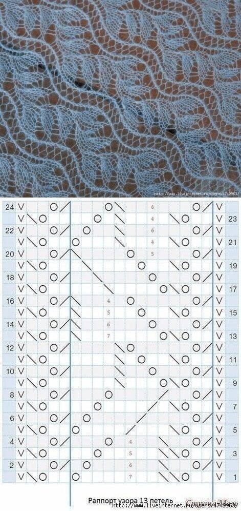 Рисунок для палантина спицами двухсторонний