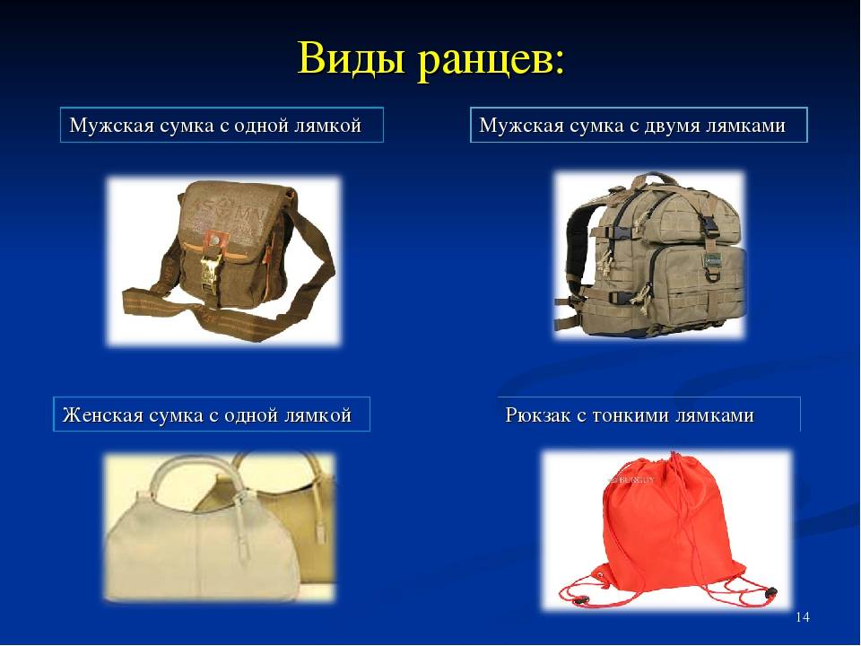Чем отличается портфель от портфеля. Формы рюкзаков и их названия. Различие рюкзак и портфель. Рюкзак и ранец отличия. Ранец и рюкзак разница.