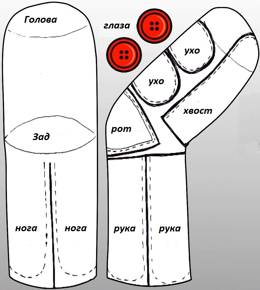 Выкройка руки. Выкройки из носков. Выкройки игрушек из носочков. Игрушка из носка выкройка. Схемы выкроек игрушек из носков.