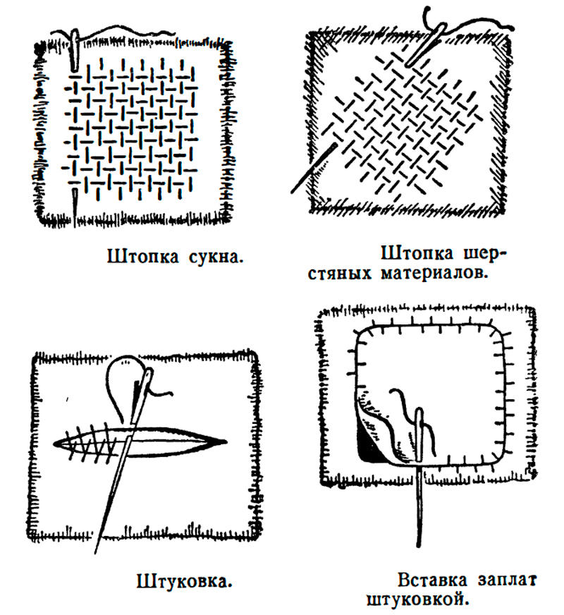 Как зашить дырку красиво схема