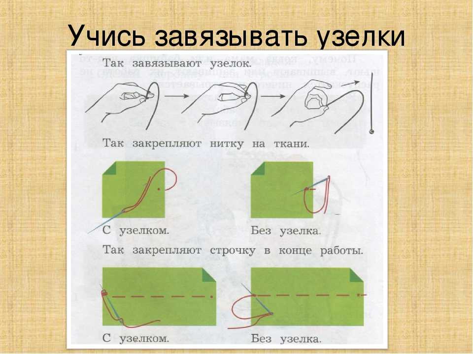 Как завязать узелок в конце. Как завязать узел на нитке. Как завязать узелок на нитке с иголкой. Как завязать узел никти. Завязывание узелка на конце нитки.