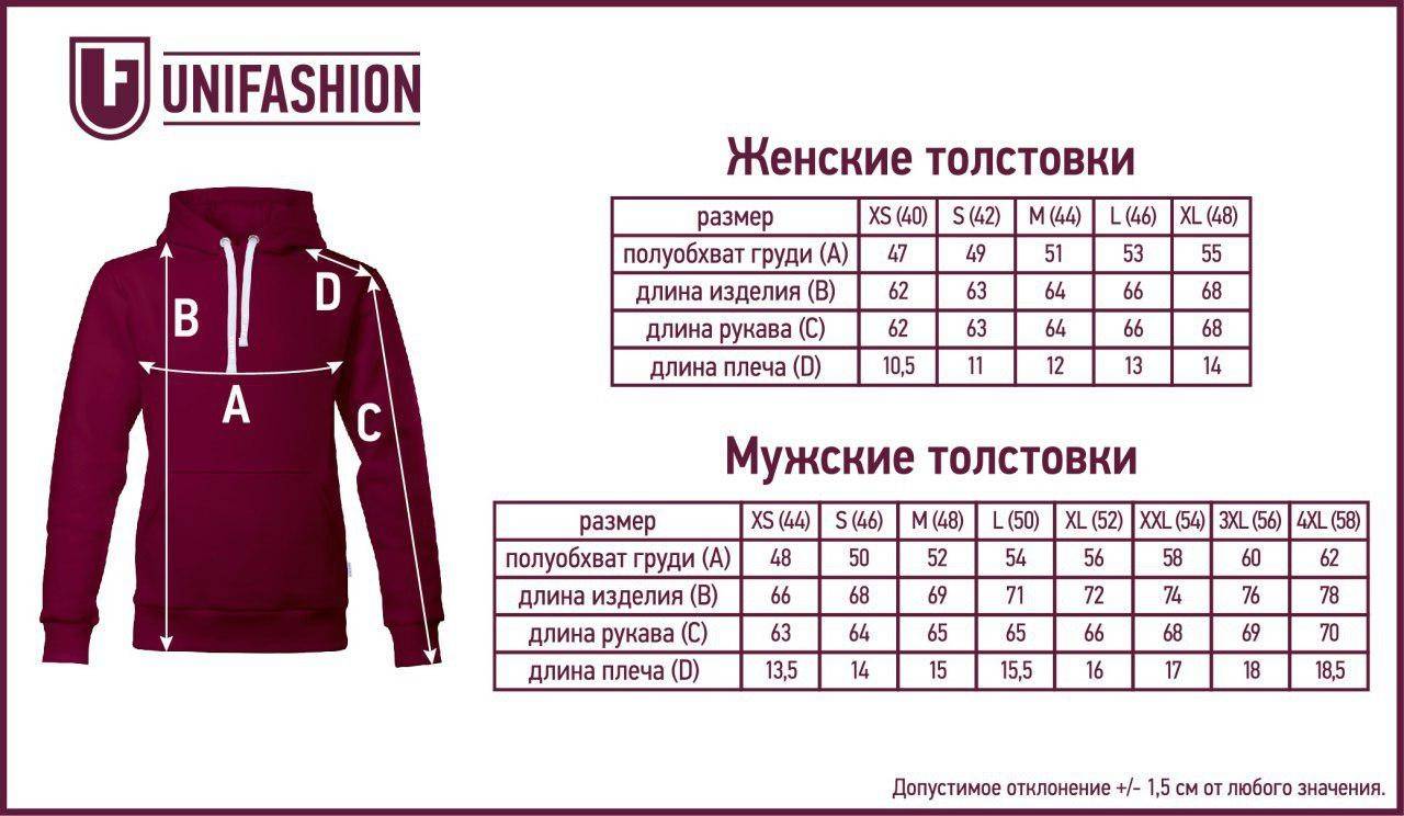 Размеры s m l xl xxl: расшифровка на русский, подробные таблицы