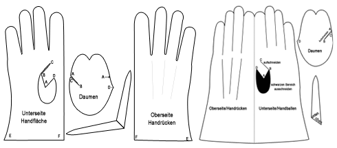 Шьем перчатки сами без пальцев своими руками: выкройки из кожи и трикотажа