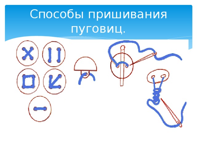 Как пришить пуговицу с 2 дырками