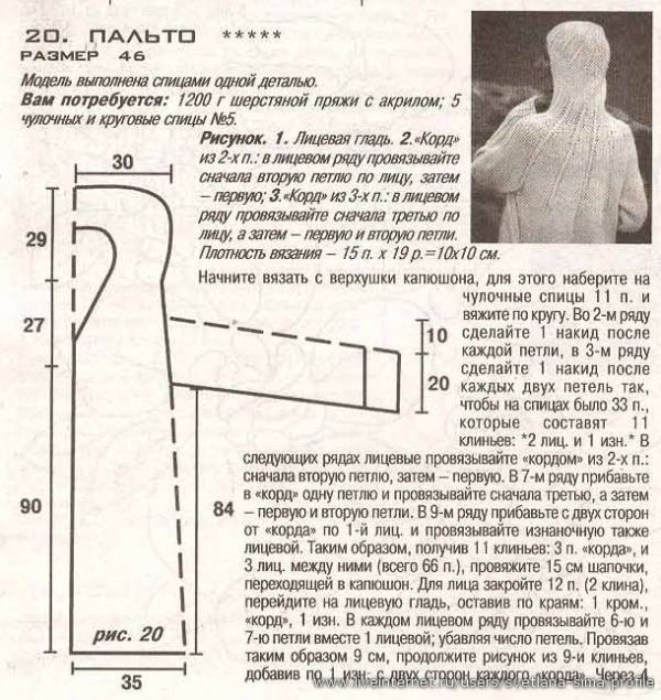 Схема вязки кардигана спицами с капюшоном