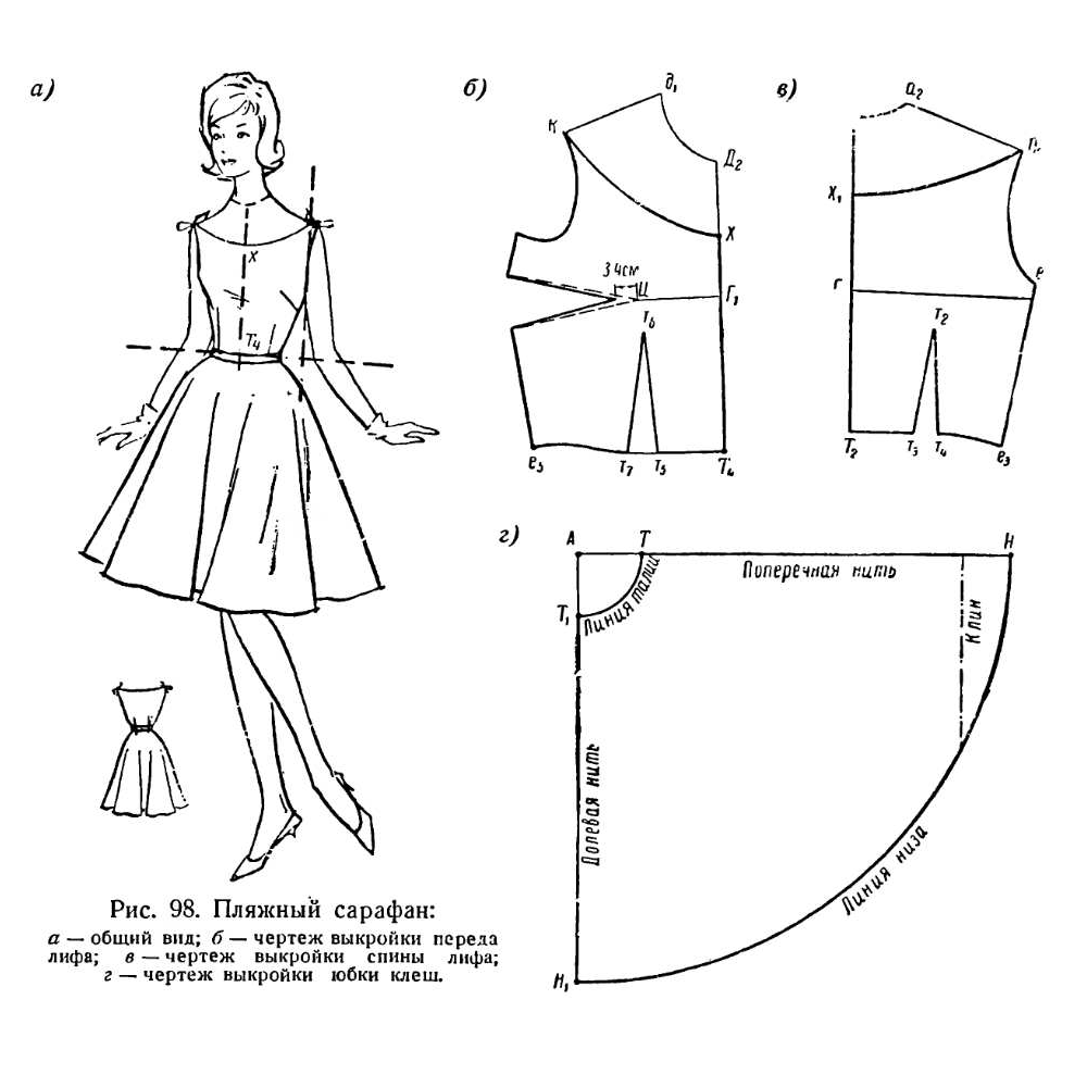 Выкройка болеро для девочки на возраст от 1 года до 14 лет (шитье и крой) – журнал вдохновение рукодельницы