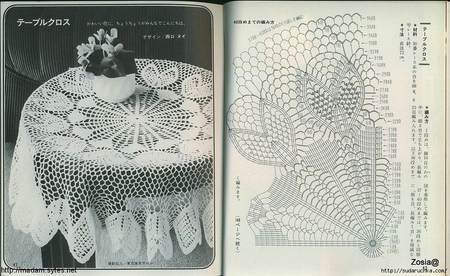 Скатерти и салфетки крючком схемы и описания