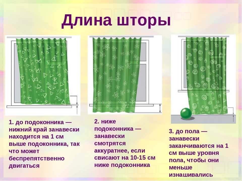 Размер тюли. Длина и ширина штор. Как правильно выбрать длину штор. Подобрать ширину штор. Правильная длина штор