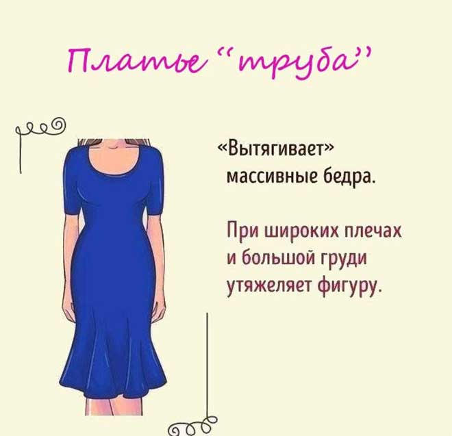 Как выбрать идеальное платье для вашего типа телосложения?