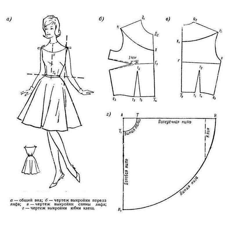 Построение выкройки трикотажного платья: 11 повседневных и праздничныхм моделей, моделирование, видео мк