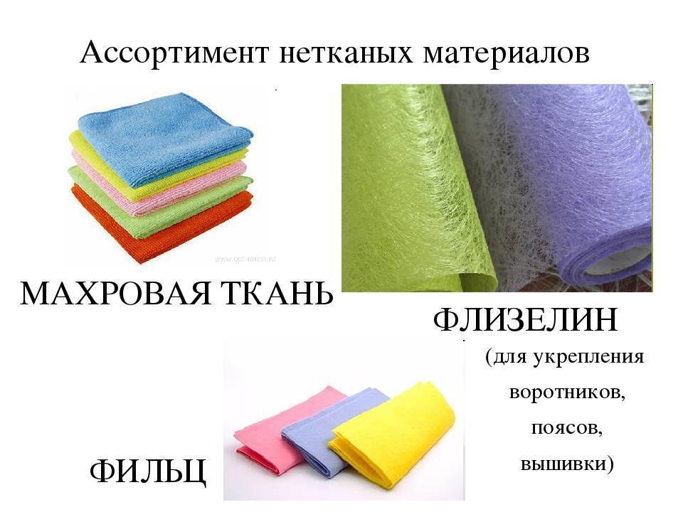 Флизелин: это что такое, как использовать для ткани, основа для шитья, бумага - швейный мир