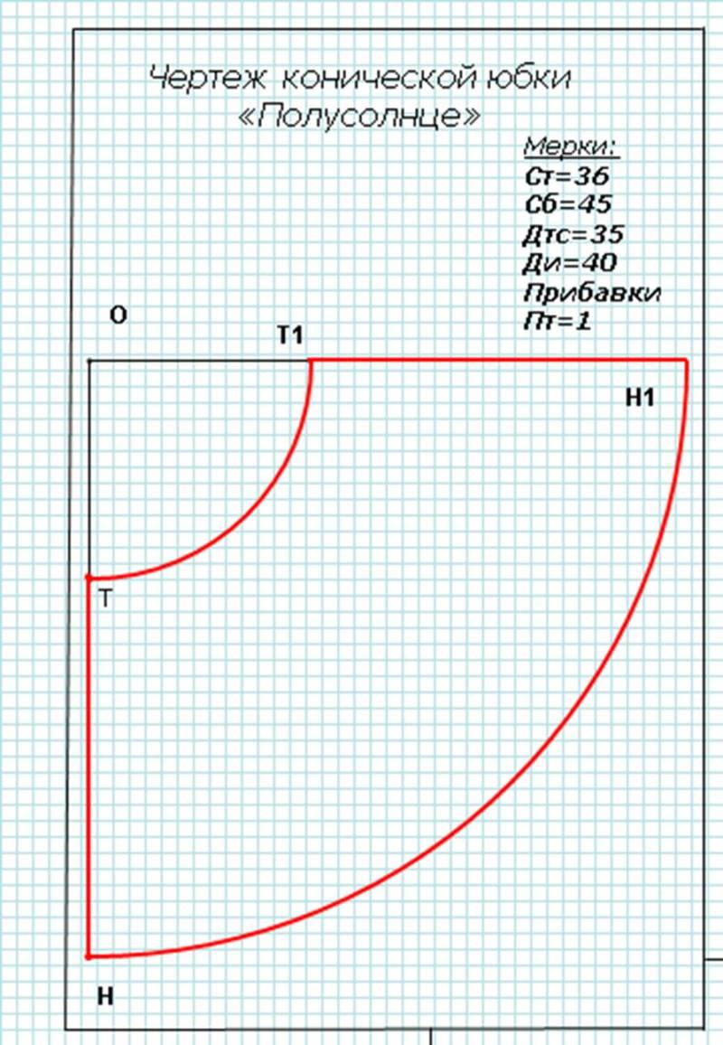 Чертеж конической юбки полусолнце 6 класс