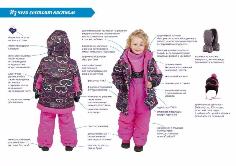 Мембранные костюмы для детей. топ предложений рынка