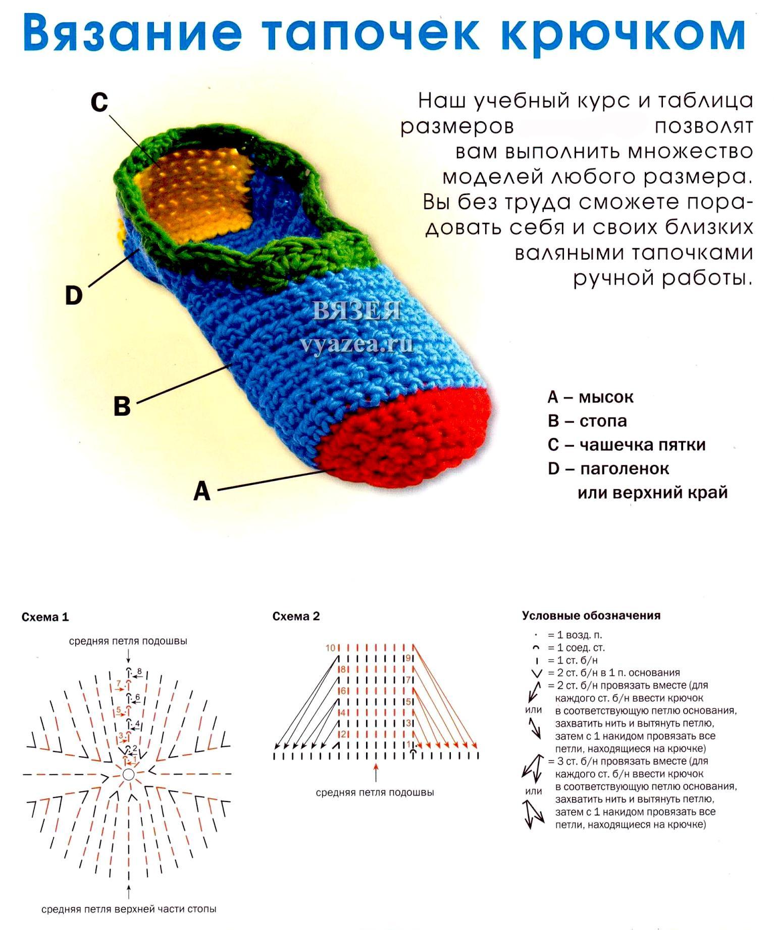 Тапочки связанные крючком со схемами и описанием
