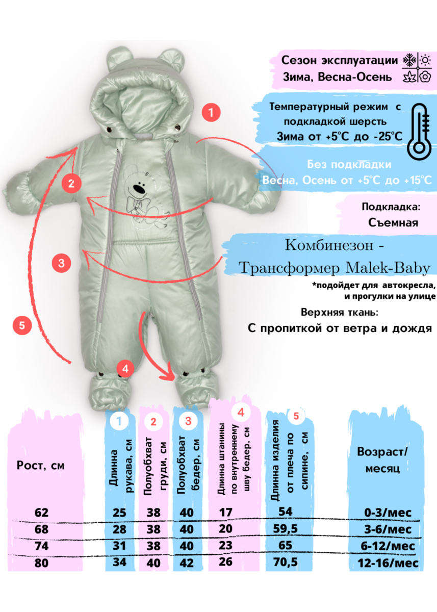 Как выбрать правильно зимний комбинезон ребенку