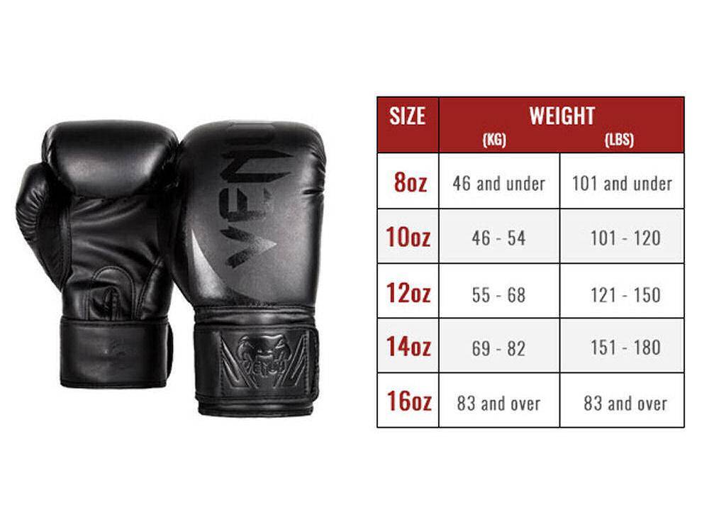 Как подобрать размер боксерских. Перчатки боксерские таблица размеров Everlast. Перчатки 10 oz размер боксерские это. Размерная таблица боксерских перчаток. Грин Хилл Размерная сетка боксерская перчатка.