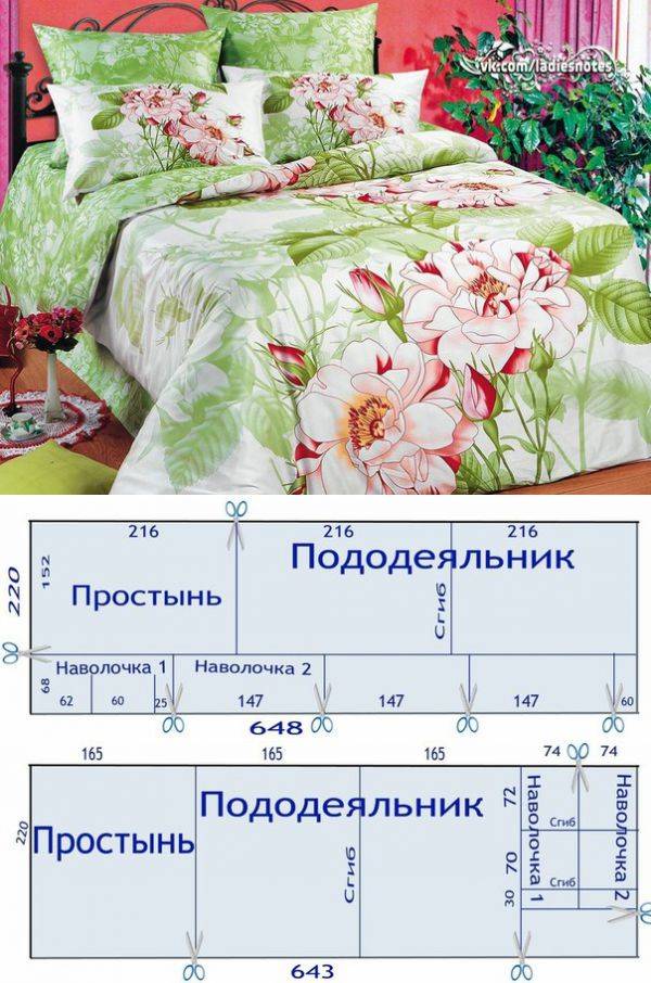 Пошив постельного белья самостоятельно с размерами