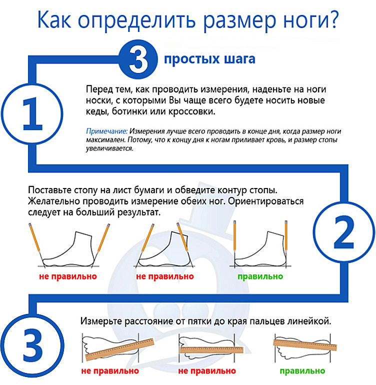 Как определить размер обуви по длине стопы: таблица, советы