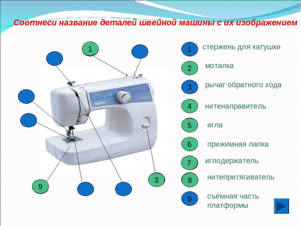Как правильно выбрать швейную машину
