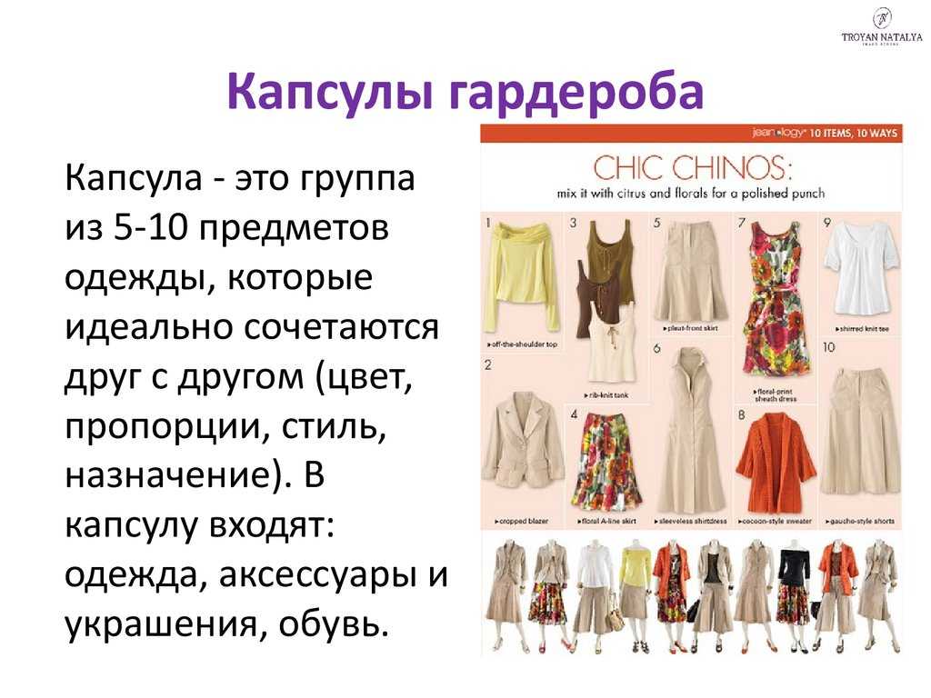 Самостоятельный анализ гардероба — пошаговая инструкция