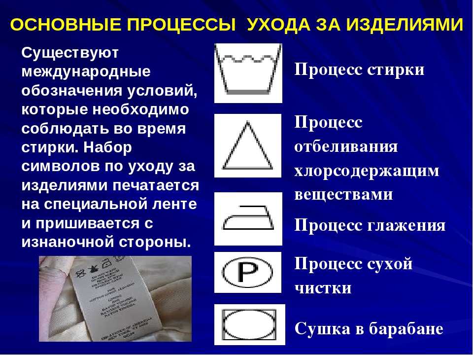 Акриловая пряжа: что в ней особенного и что из нее вязать?