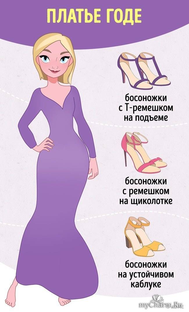 Какие подобрать туфли к платью: фасоны и удачные сочетания