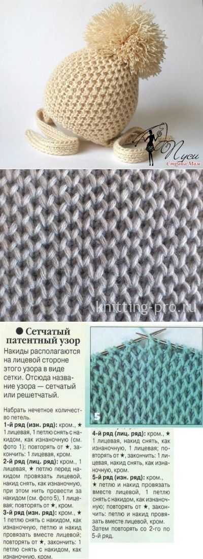 Сетчатый патентный узор спицами: схема и мастер класс пошагово