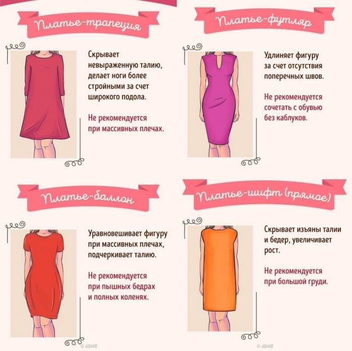 Как выбрать размер платья: учимся читать ярлыки