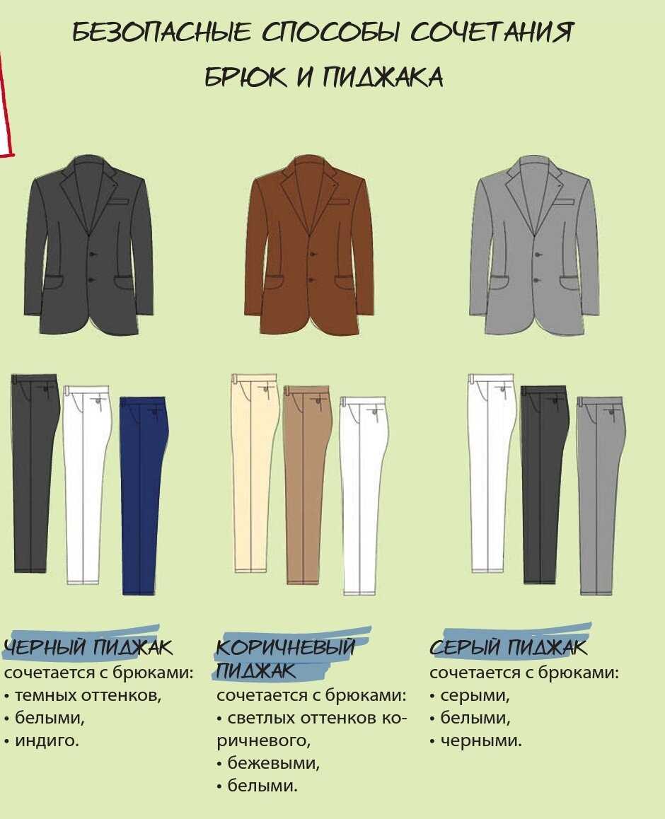 Длина мужских брюк